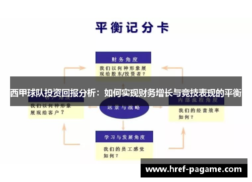 西甲球队投资回报分析：如何实现财务增长与竞技表现的平衡
