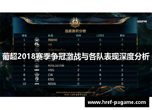 葡超2018赛季争冠激战与各队表现深度分析