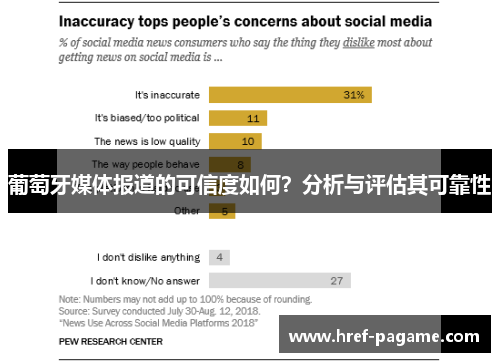 葡萄牙媒体报道的可信度如何？分析与评估其可靠性